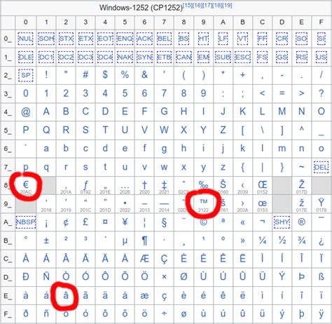 梅西：瓜迪奥拉是历史第一主教练！他伟大是因为风格！